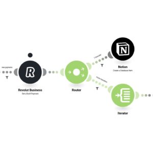 Добавление черновиков платежей Revolut Business в Notion