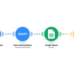 Добавление информации и ссылок на записи Zoom в таблицу Google и загрузка на Google Drive.