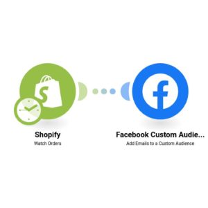 Добавление клиентов Shopify в кастомные аудитории Facebook