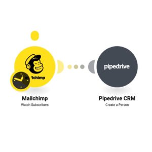 Добавление людей в Pipedrive из подписчиков Mailchimp