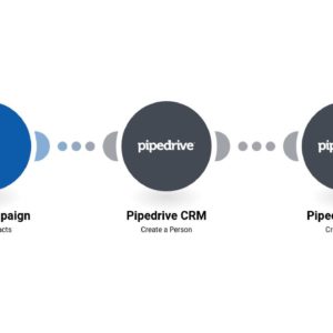 Добавление людей в Pipedrive и создание сделки на основе контактов из ActiveCampaign