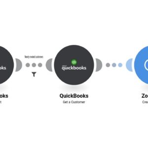 dobavlenie-novykh-klientov-iz-quickbooks-v-zoho-crm-v-kachestve-kontaktov-.jpg Добавление новых клиентов из QuickBooks в Zoho CRM в качестве контактов.