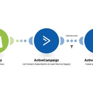 dobavlenie-novykh-klientov-shopify-v-activecampaign-v-kachestve-kontaktov-.jpg Добавление новых клиентов Shopify в ActiveCampaign в качестве контактов.