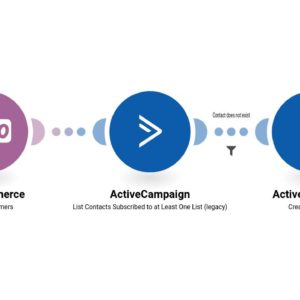 dobavlenie-novykh-klientov-woocommerce-v-activecampaign-v-kachestve-kontaktov.jpg Добавление новых клиентов WooCommerce в ActiveCampaign в качестве контактов