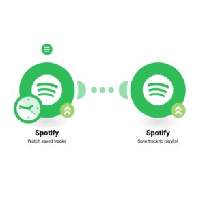 dobavlenie-novykh-muzykal’nykh-trekov—sohranennykh-na-spotify—v-pleylist.jpg Добавление новых музыкальных треков, сохраненных на Spotify, в плейлист