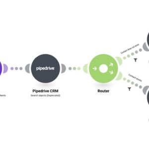 dobavlenie-novykh-otvetov-google-form-v-pipedrive-kak-kontaktov-.jpg Добавление новых ответов Google Форм в Pipedrive как контактов.