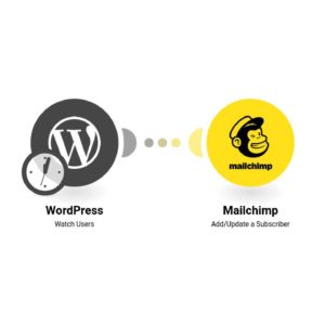 dobavlenie-novykh-polzovateley-wordpress-v-mailchimp-v-kachestve-podpischikov-.jpg Добавление новых пользователей WordPress в MailChimp в качестве подписчиков.