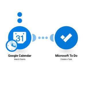 Добавление новых событий Google Календаря в Microsoft To Do в качестве задач.