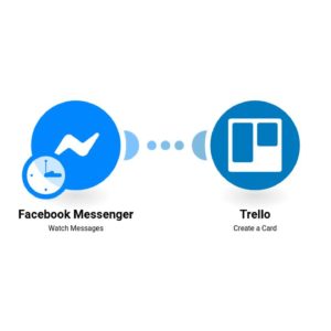 Добавление новых сообщений Facebook Messenger в Trello в виде карточек
