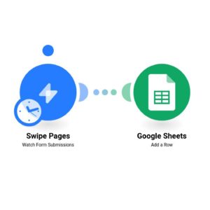Добавление новых строк в таблицу Google Sheets на основе новых отправок форм в Swipe Pages.