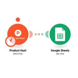 Добавление новых строк в таблицу Google Sheets на основе новых сообщений на Product Hunt.