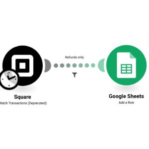 Добавление новых возвратов Square в таблицу Google Sheets в качестве новых строк