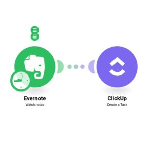 Добавление новых заметок Evernote в ClickUp в качестве задач