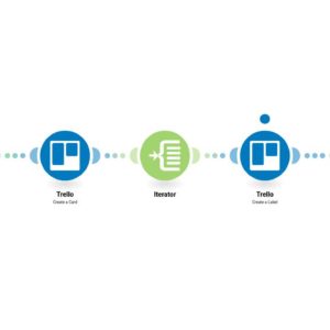 dobavlenie-novykh-zametok-evernote-vklyuchaya-tegi-v-trello-v-vide-novykh-kartochek-.jpg Добавление новых заметок Evernote, включая теги, в Trello в виде новых карточек.