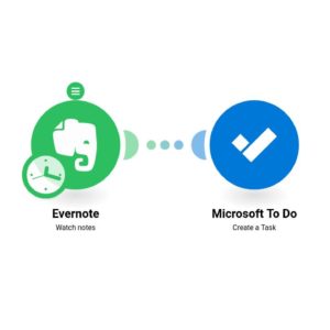 dobavlenie-novykh-zametok-iz-evernote-v-microsoft-to-do-v-kachestve-zadach.jpg Добавление новых заметок из Evernote в Microsoft To Do в качестве задач