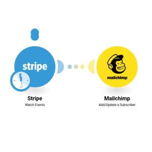 Добавление подписчиков Mailchimp для новых клиентов в Stripe