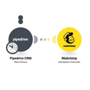 Добавление подписчиков Mailchimp из новых контактов Pipedrive