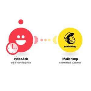 Добавление подписчиков Mailchimp из новых ответов VideoAsk