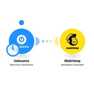 Добавление подписчиков Mailchimp из отправок форм Unbounce