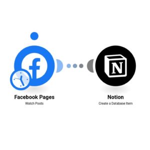 Добавление публикаций с Facebook-страниц в Notion