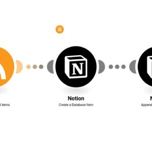 Добавление сообщений из RSS-ленты в базу данных Notion