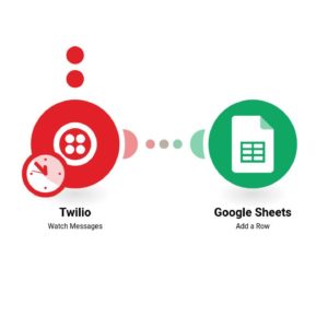 Добавление сообщений SMS Twilio в Google Sheets в качестве новых строк