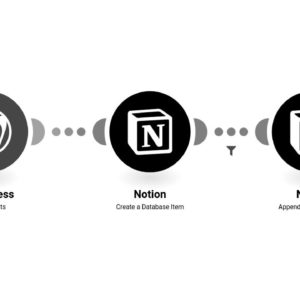 Добавление статей WordPress в Notion
