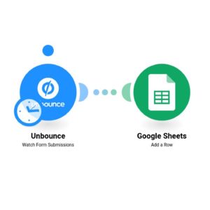 Добавление строк в Google Sheets из заявок формы Unbounce