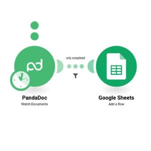 Добавление строки в Google Sheets, когда документ PandaDoc завершен.