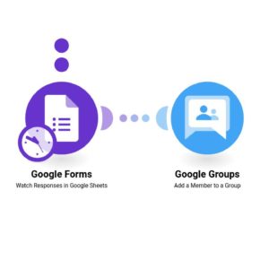 Добавление участников группы Google на основе ответов Google Формы