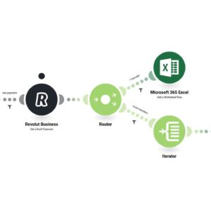 Добавьте черновики платежей Revolut Business в Microsoft 365 Excel