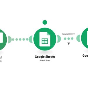 Добавьте или обновите свои запросы Zammad в таблице Google Sheets.