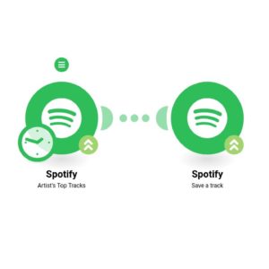 Добавьте лучшие песни выбранного исполнителя в ваши Песни на Spotify.