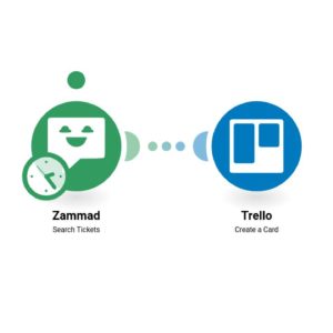 Добавьте новую карточку Trello для каждого открытого тикета в Zammad.