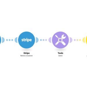 Добавьте свои подписки клиентов (платежи, управляемые Stripe) в Mailchimp для удобной сегментации.
