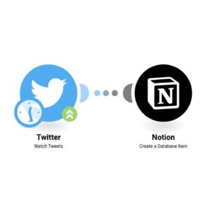 Добавьте свои Твиты в Notion.
