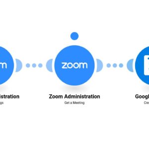 Добавьте все свои встречи Zoom в Google Календарь в качестве событий.