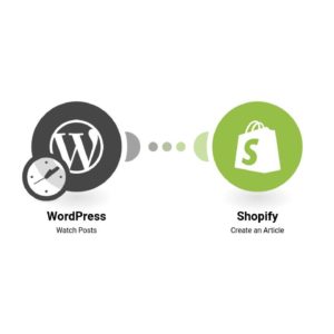 Импорт публикаций WordPress в Shopify в качестве статей