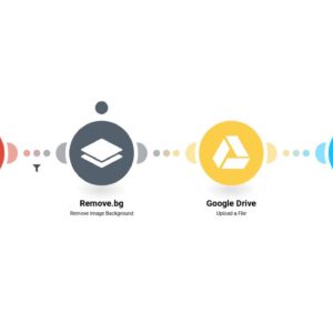 Измените фон изображения для вложений Gmail с помощью Remove.bg и добавьте его в Airtable.