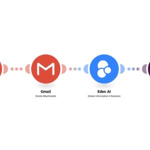 Извлечение данных из резюме, полученных на Gmail, с помощью Eden и получение уведомлений в Slack
