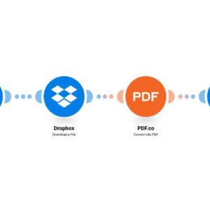 Конвертация файлов в PDF из Dropbox в PDF.co и загрузка результата обратно в Dropbox.