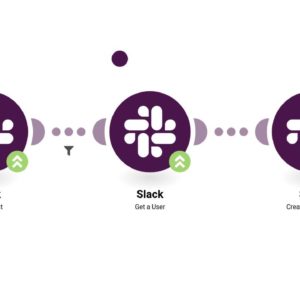 Копирование сообщений из одного канала Slack в другой
