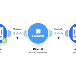 Квалификация новых потенциальных клиентов из Intercom на основе метрик Clearbit.