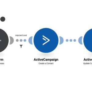 naznacheniye-elektronnykh-adresov-iz-formy-typeform-v-spisok-kontaktov-v-activecampaign.jpg Назначение электронных адресов из формы Typeform в список контактов в ActiveCampaign
