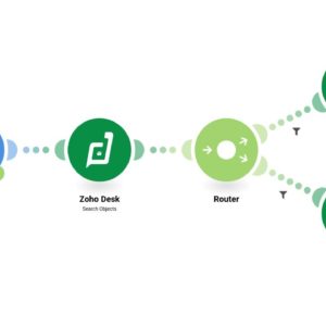 novye-uchetnye-zapisi-zoho-crm-zaregistrirovannye-obnovlennye-v-zoho-desk.jpg Новые учетные записи Zoho CRM, зарегистрированные / обновленные в Zoho Desk