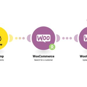 obnovite-adres-elektronnoy-pochty-klienta-woocommerce-kogda-adres-elektronnoy-pochty-podpischika-mailchimp-izmenyaetsya-.jpg Обновите адрес электронной почты клиента WooCommerce, когда адрес электронной почты подписчика Mailchimp изменяется.