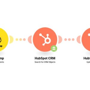 obnovite-adres-elektronnoy-pochty-kontakta-v-crm-hubspot-kogda-adres-elektronnoy-pochty-podpischika-mailchimp-izmenilsya-.jpg Обновите адрес электронной почты контакта в CRM HubSpot, когда адрес электронной почты подписчика Mailchimp изменился.