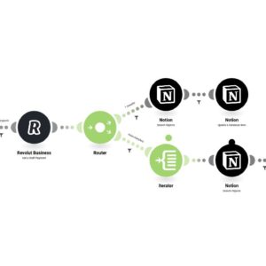 obnovite-bazu-dannyh-notion-pri-obrabotke-platezhej-cherez-revolut-business-.jpg Обновите базу данных Notion при обработке платежей через Revolut Business.