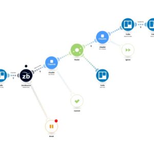 obnovite-karty-trello-s-lichnoi-informatsiei-i-dannymi-kompanii-s-pomoshchuiu-clearbit-.jpg Обновите карты Trello с личной информацией и данными компании с помощью Clearbit.