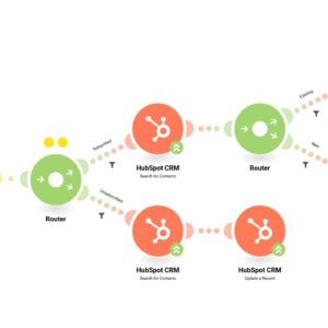 obnovite-kontakty-v-crm-hubspot-v-zavisimosti-ot-statusa-podpiski-v-mailchimp-.jpg Обновите контакты в CRM HubSpot в зависимости от статуса подписки в MailChimp.
